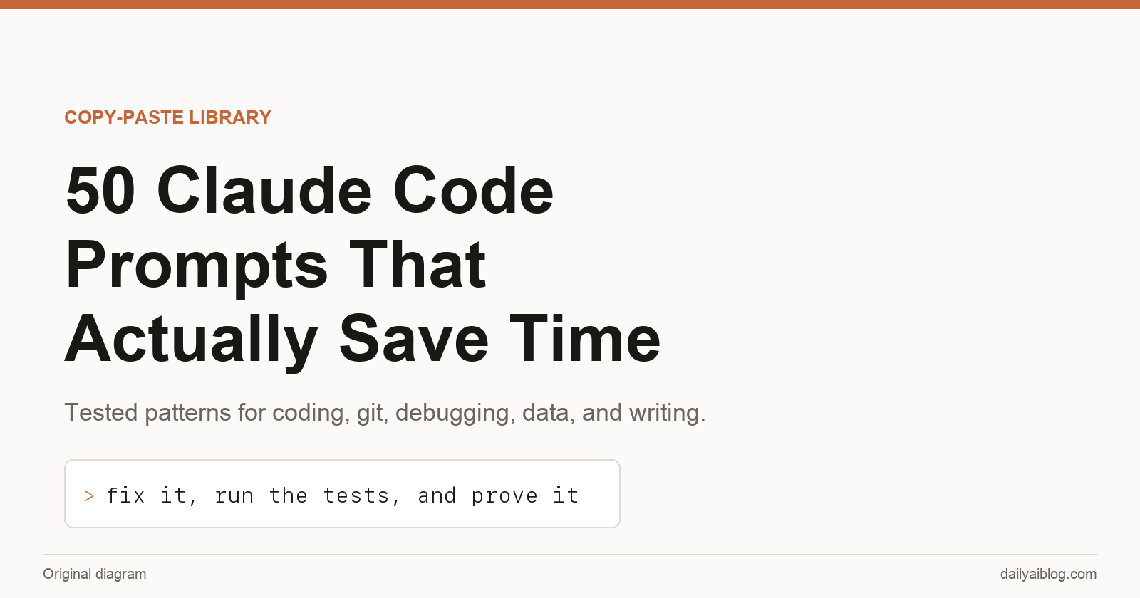 50 Claude Code Prompts That Actually Save Time