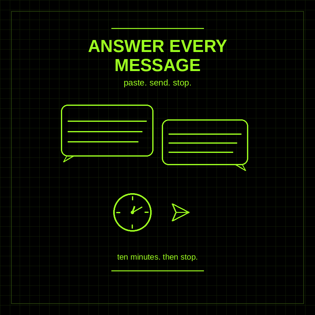 Answer Every Customer Message in Ten Minutes. Paste the Thread. Send. Stop.