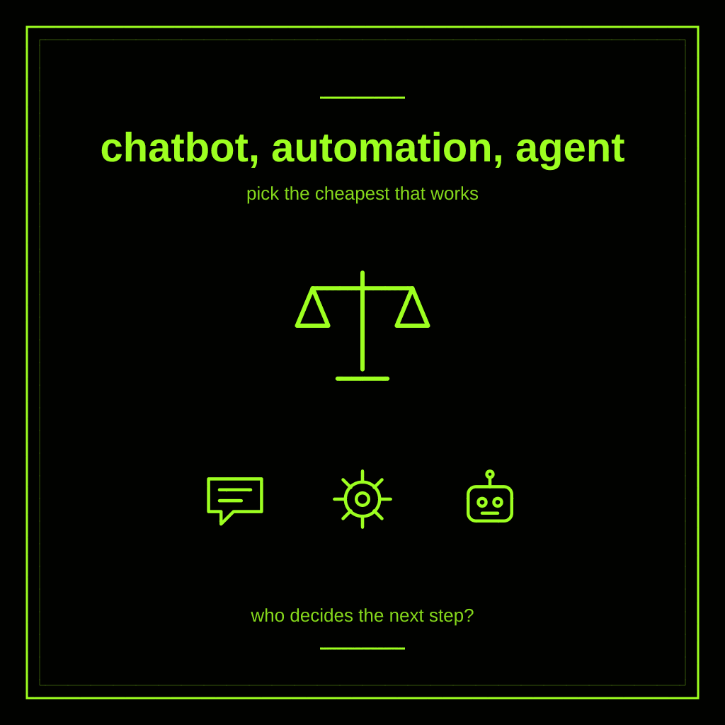 Chatbot, Automation, or AI Agent? Pick the Cheapest One That Works