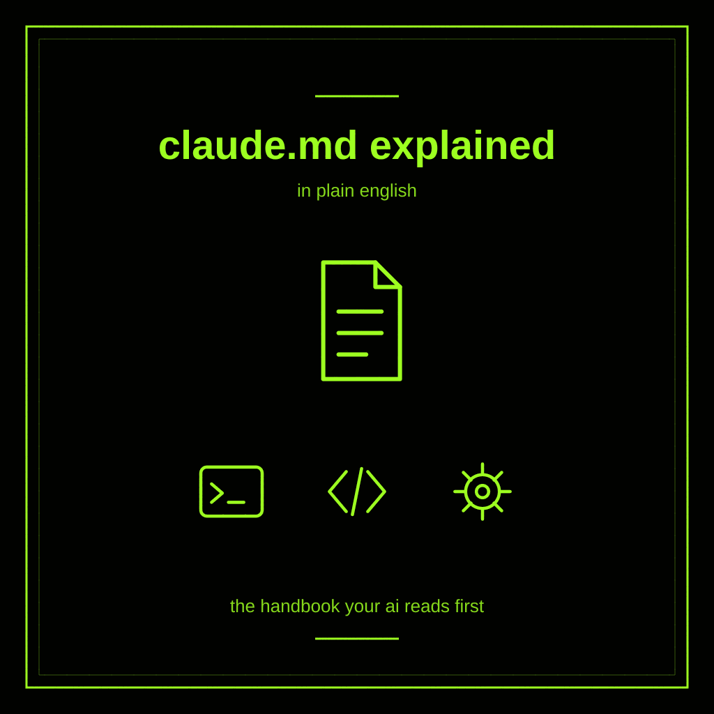 CLAUDE.md, Explained in Plain English