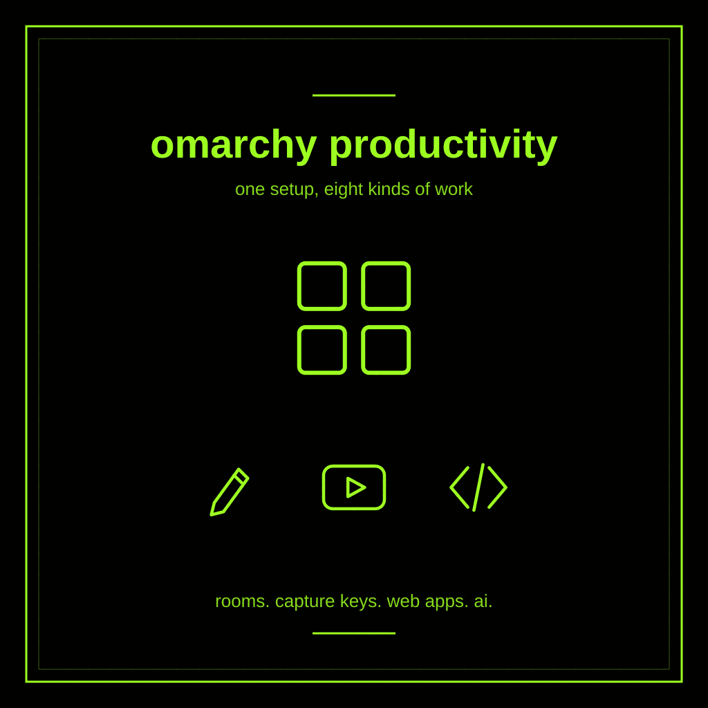 Omarchy Productivity Guide: One Setup, Eight Kinds of Work