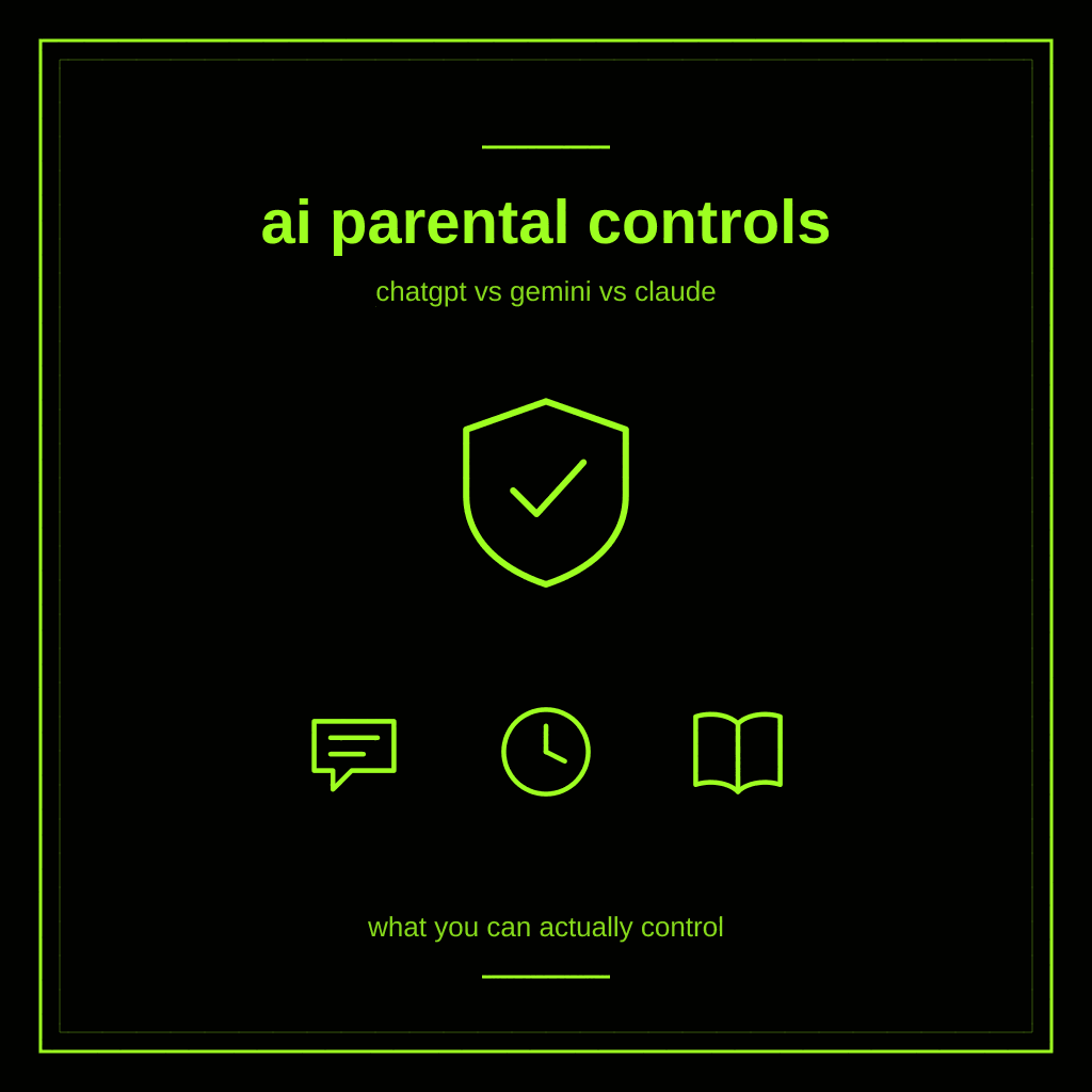 AI Parental Controls Compared: ChatGPT vs. Gemini vs. Claude