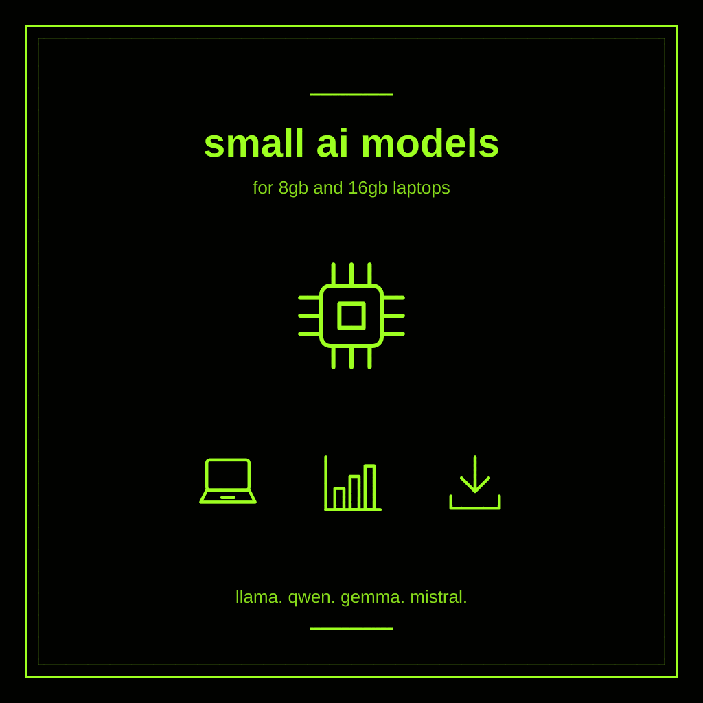 The Best Small AI Models for 8GB and 16GB Laptops