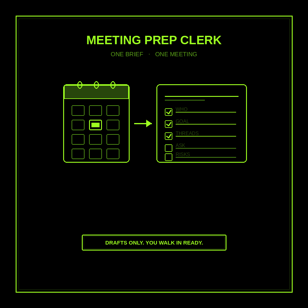 How to Have Grok Bot Prepare You for Meetings (Step-by-Step)