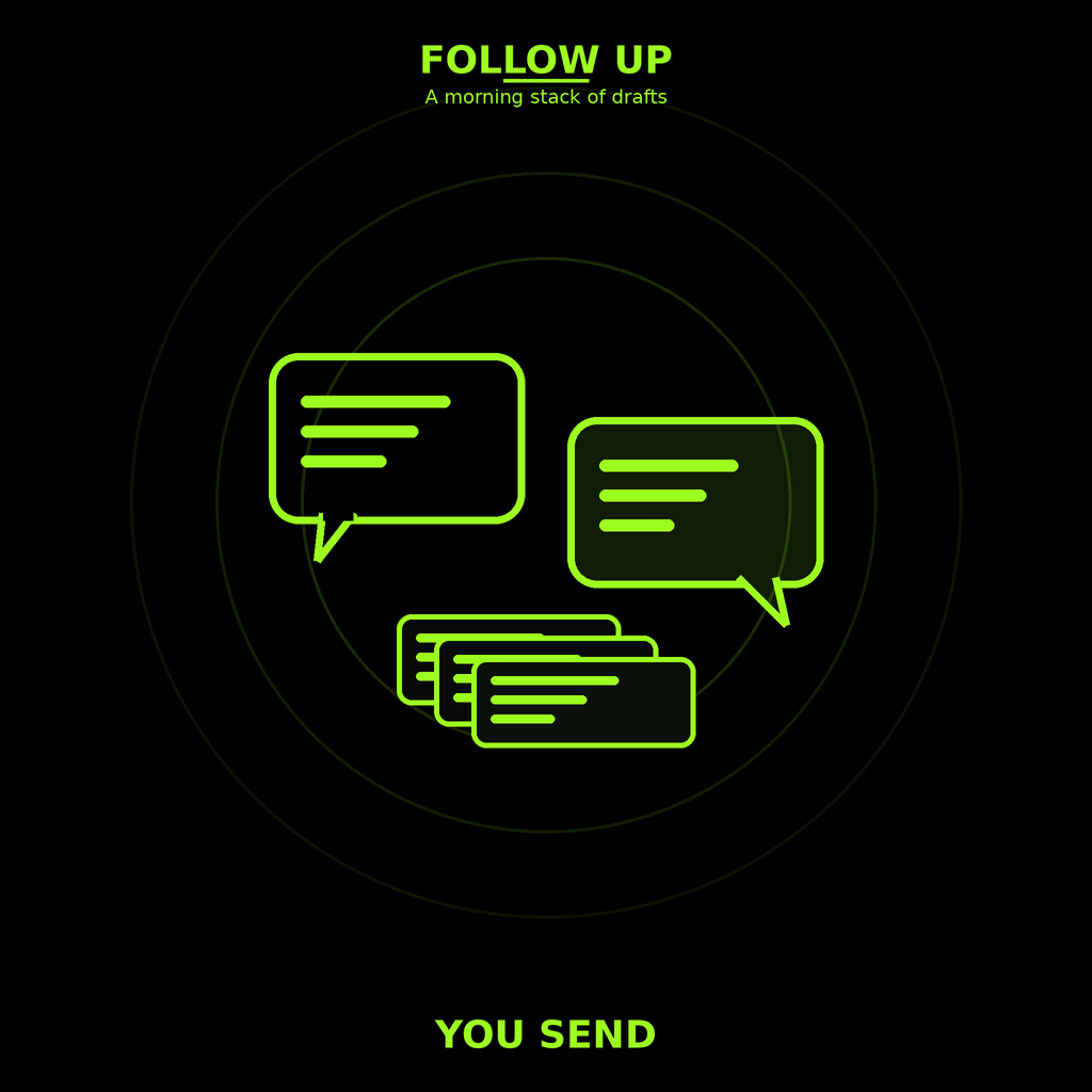 How to Have Grok Bot Follow Up With Leads for You (Step-by-Step)