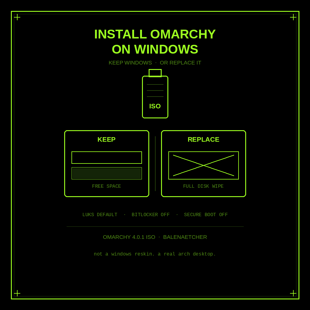 How to Install Omarchy on Windows (Keep Windows or Replace It)