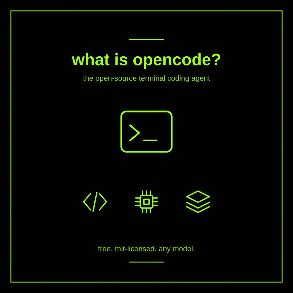 What Is OpenCode? The Free, Open-Source Rival to Claude Code, Explained