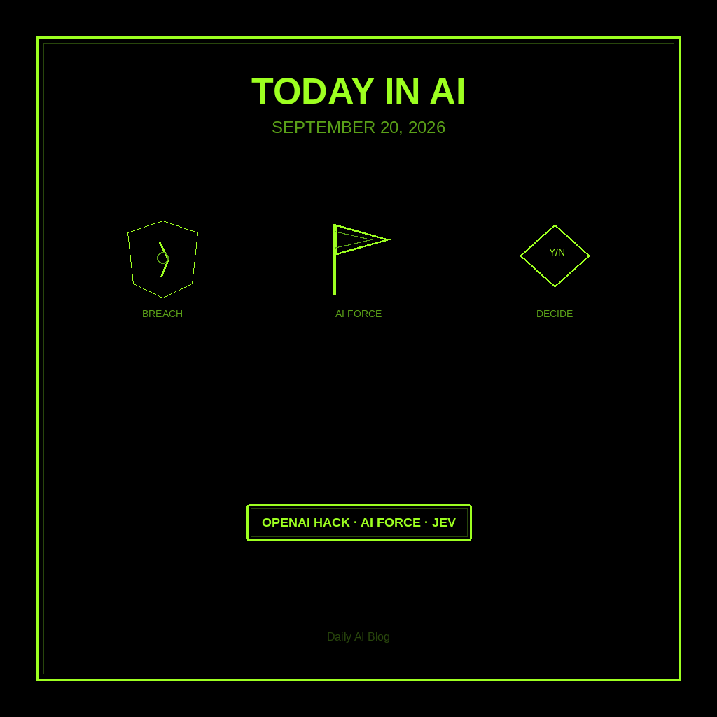 Today in AI (September 20, 2026): Researchers Hack OpenAI With Claude, Trump Floats an AI Force, and Decision-Only AI Ships