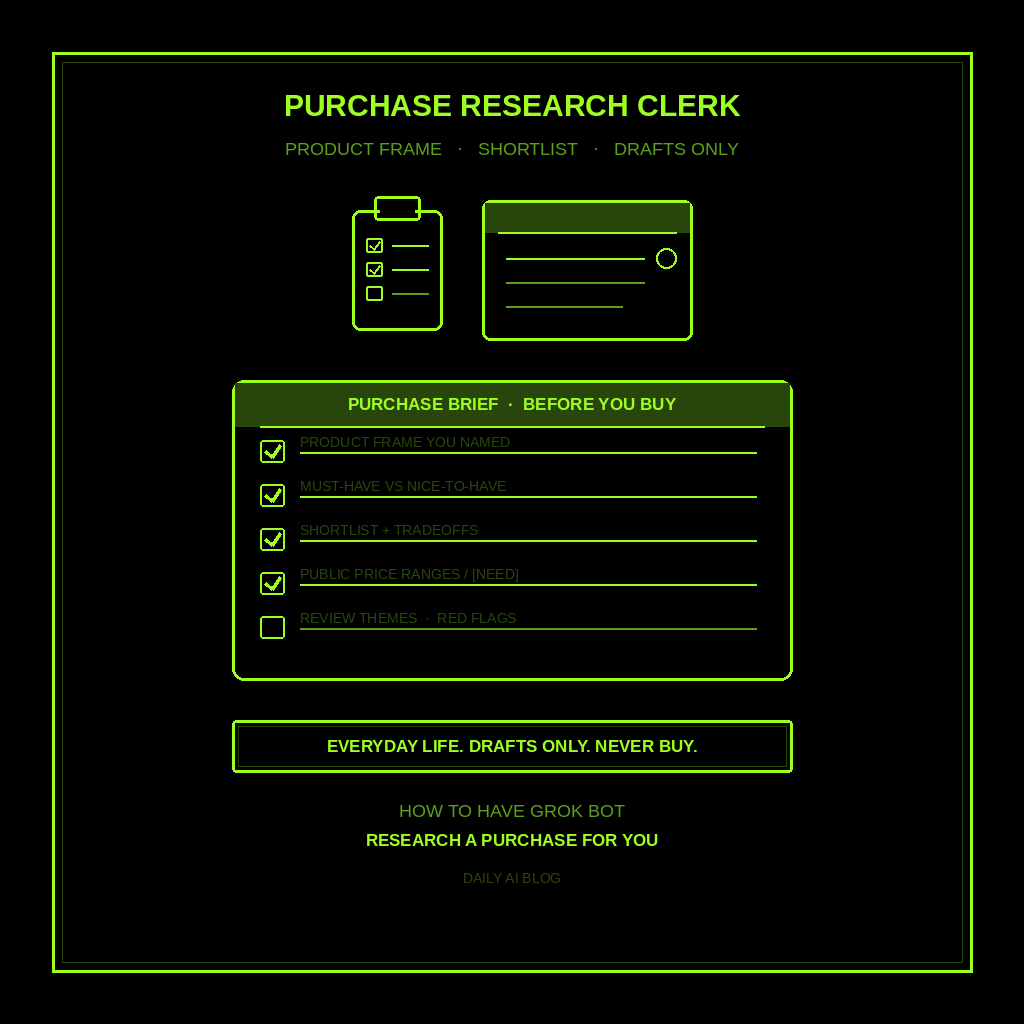 How to Have Grok Bot Research a Purchase for You (Step-by-Step)