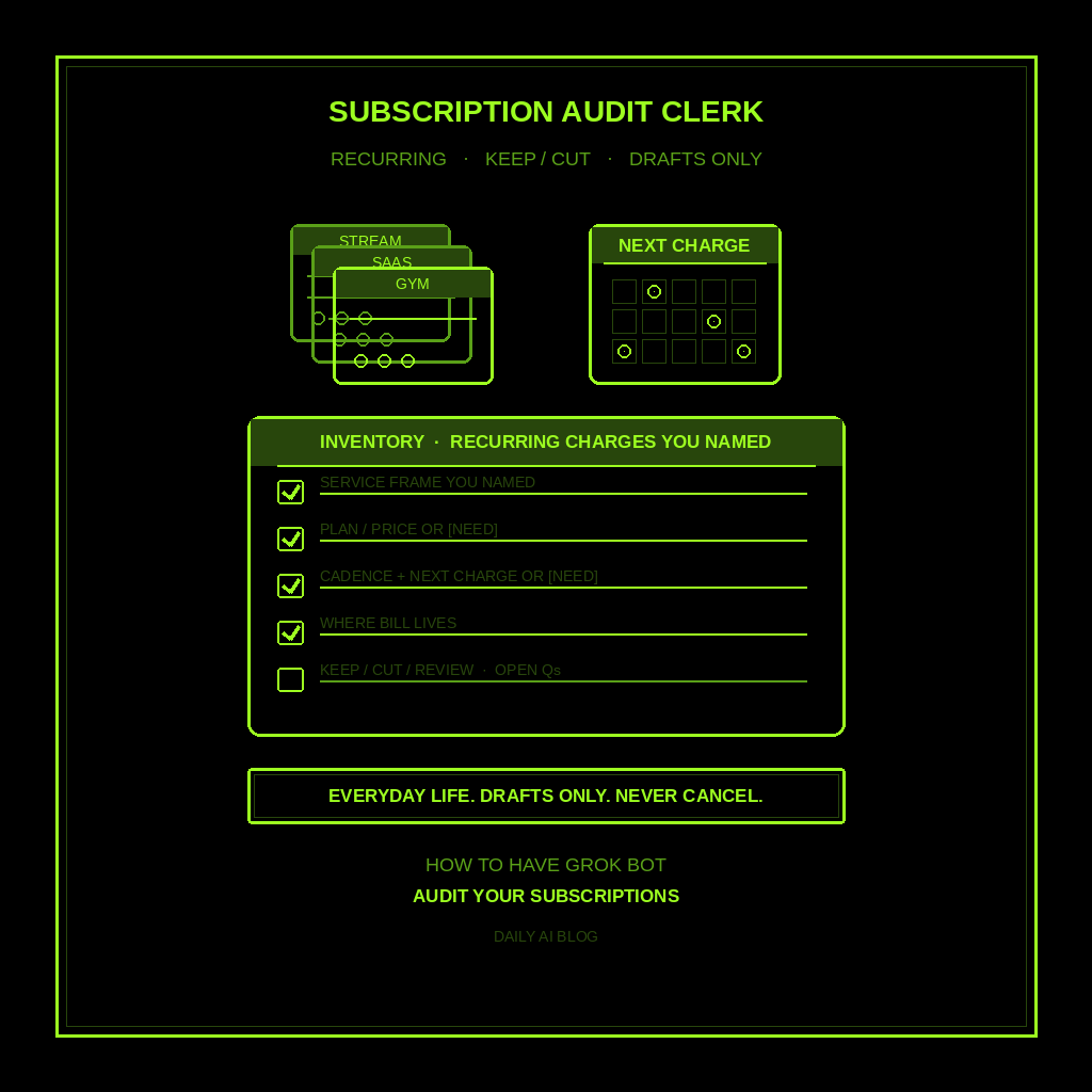 How to Have Grok Bot Audit Your Subscriptions for You (Step-by-Step)