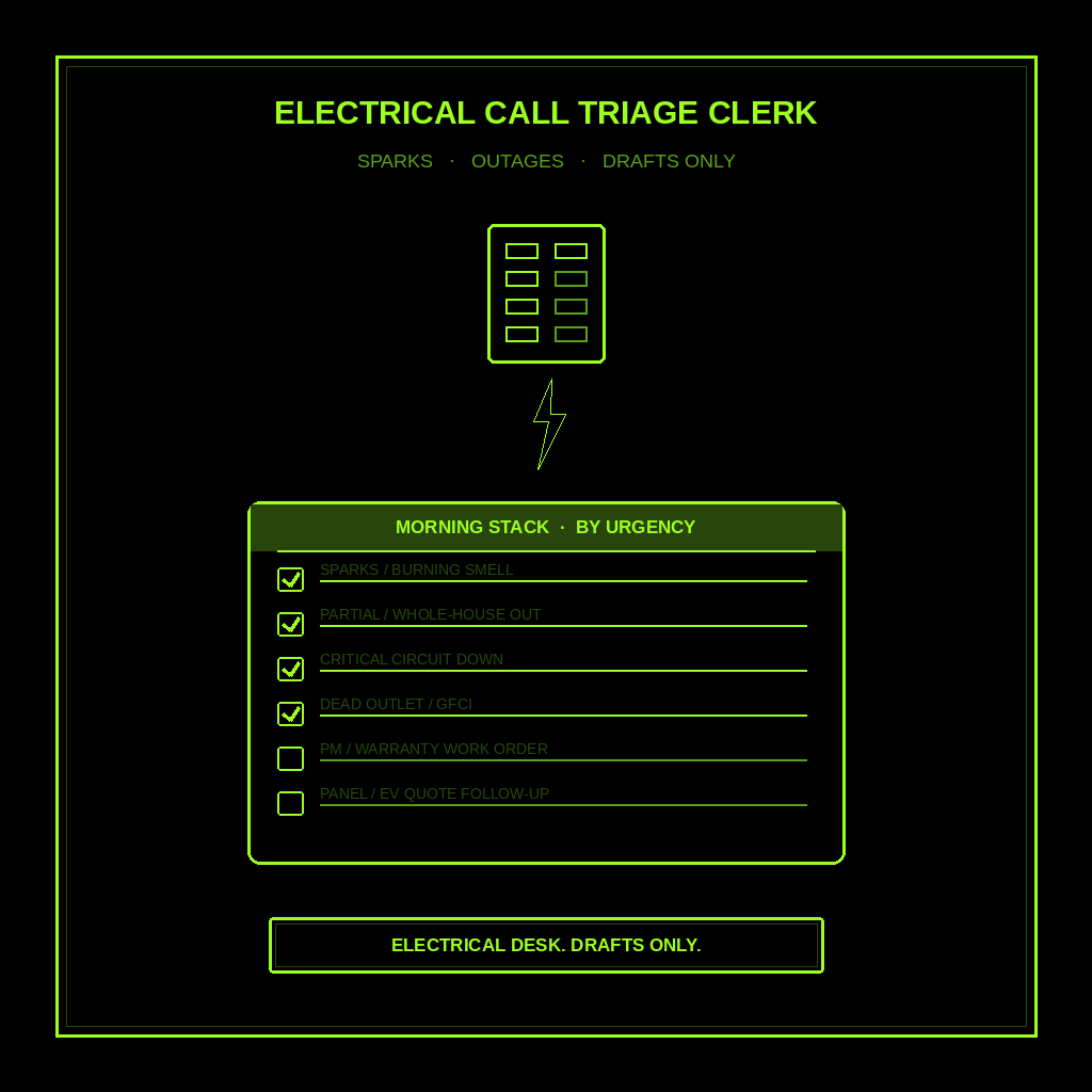 How to Have Grok Bot Triage Your Electrical Calls for You (Step-by-Step)