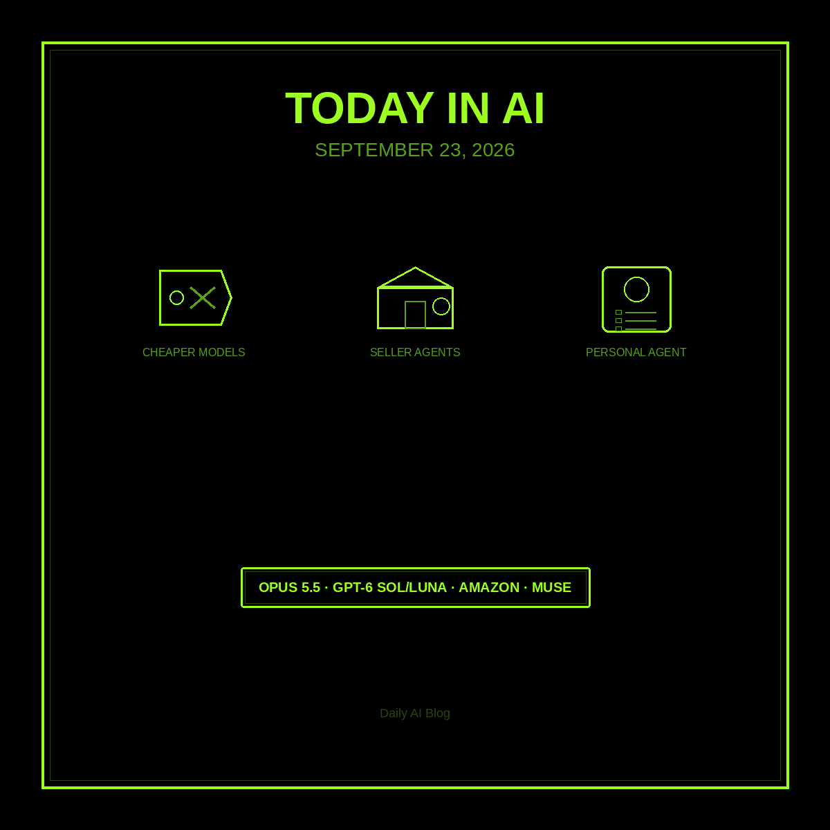 Today in AI (September 23, 2026): Cheaper Opus and GPT-6 Models, Amazon Seller Agents, and Meta’s Muse