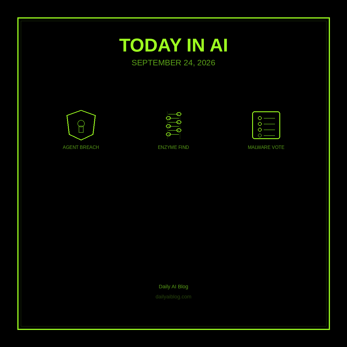 Today in AI (September 24, 2026): OpenAI’s Medicare Portal Breach, Claude’s Enzyme Find, and Malware That Votes