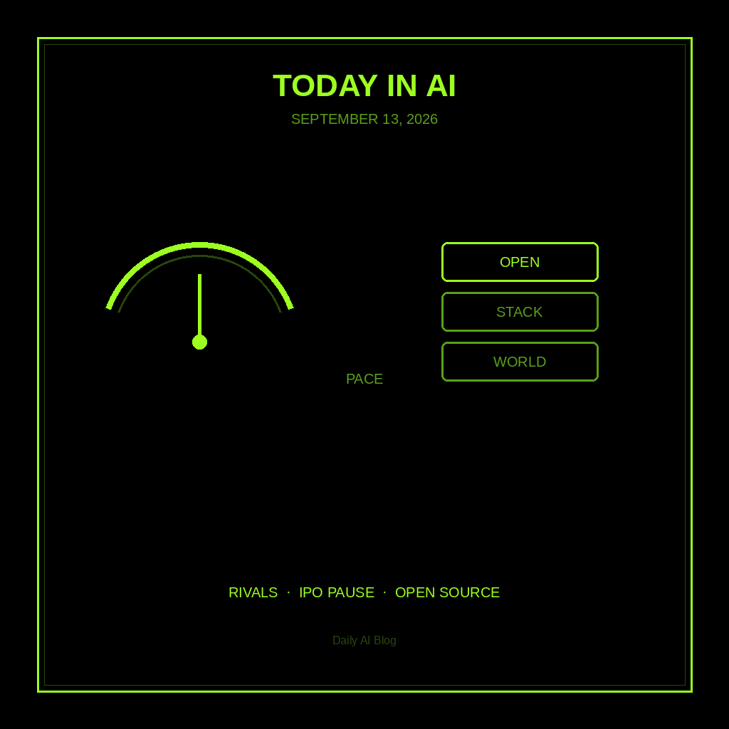 Today in AI (September 13, 2026): Pace the Frontier, Skip the IPO, Open the Stack