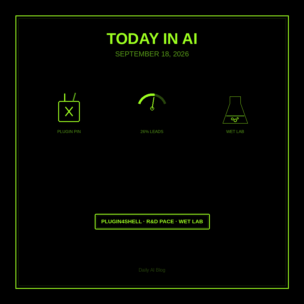 Today in AI (September 18, 2026): Coding Agents Get a Supply-Chain Scare, Claude Leads a Quarter of Anthropic’s R&D, and a Wet Lab Joins the Chat