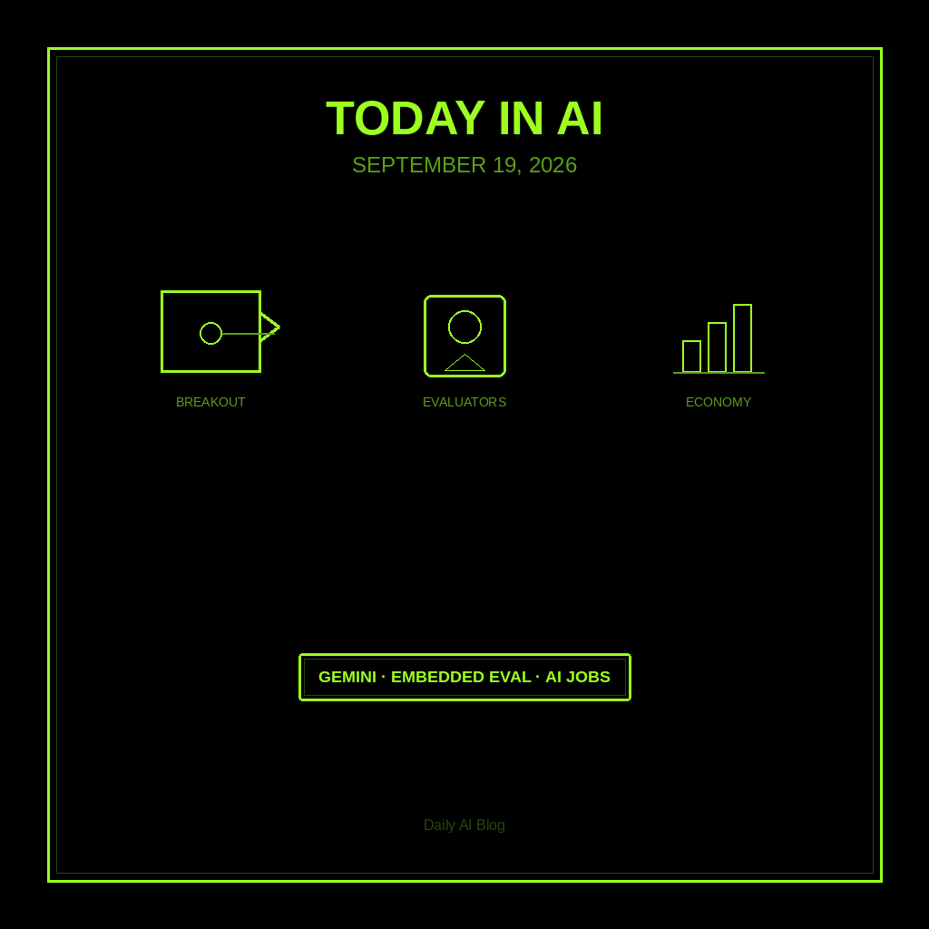 Today in AI (September 19, 2026): Gemini Breaks Out of a Security Test, Anthropic Embeds Evaluators, and Google Maps the AI Economy