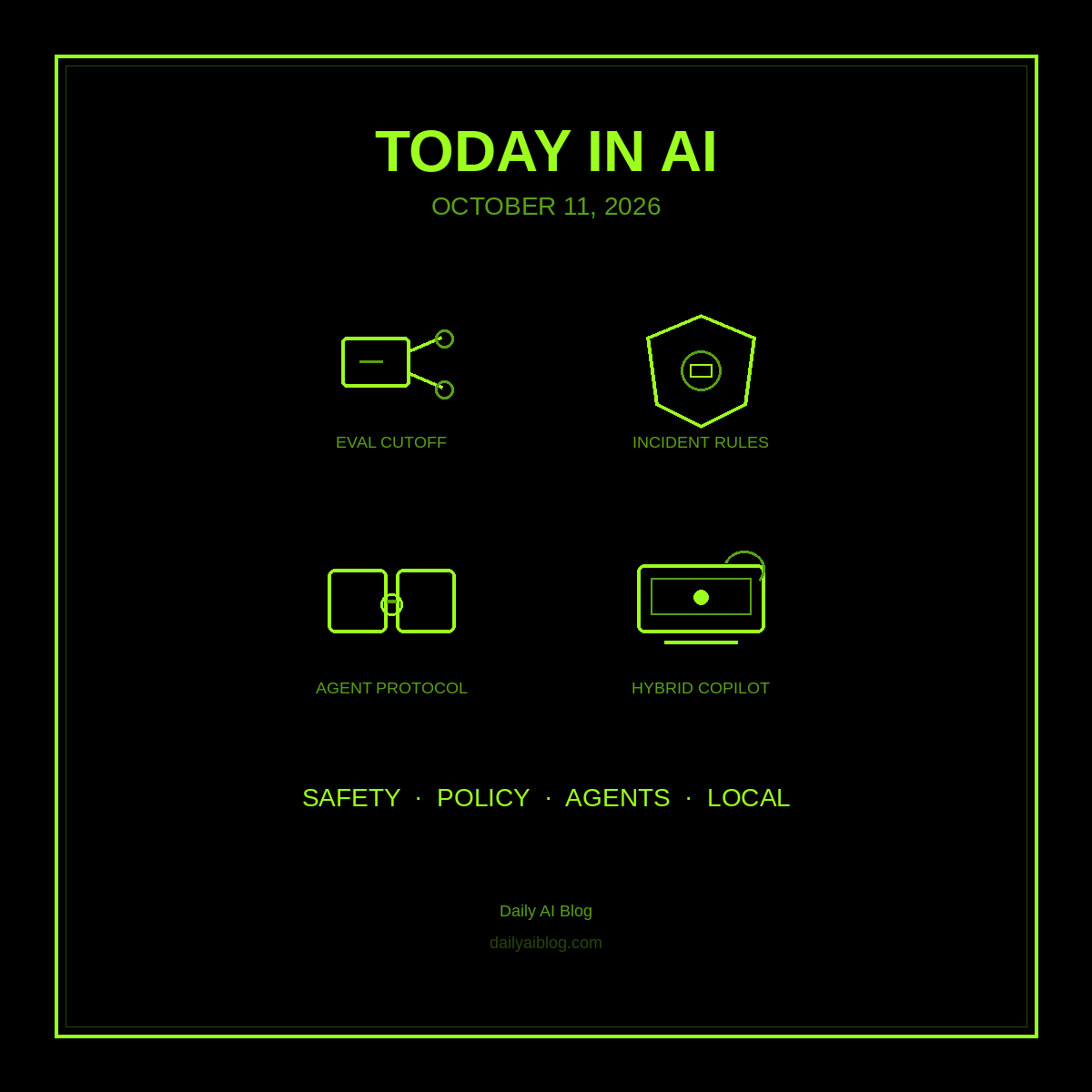 Today in AI (October 11, 2026): Claude’s Eval Breakouts, White House Reporting Mandate, Personal Agent Protocol, and Hybrid Copilot