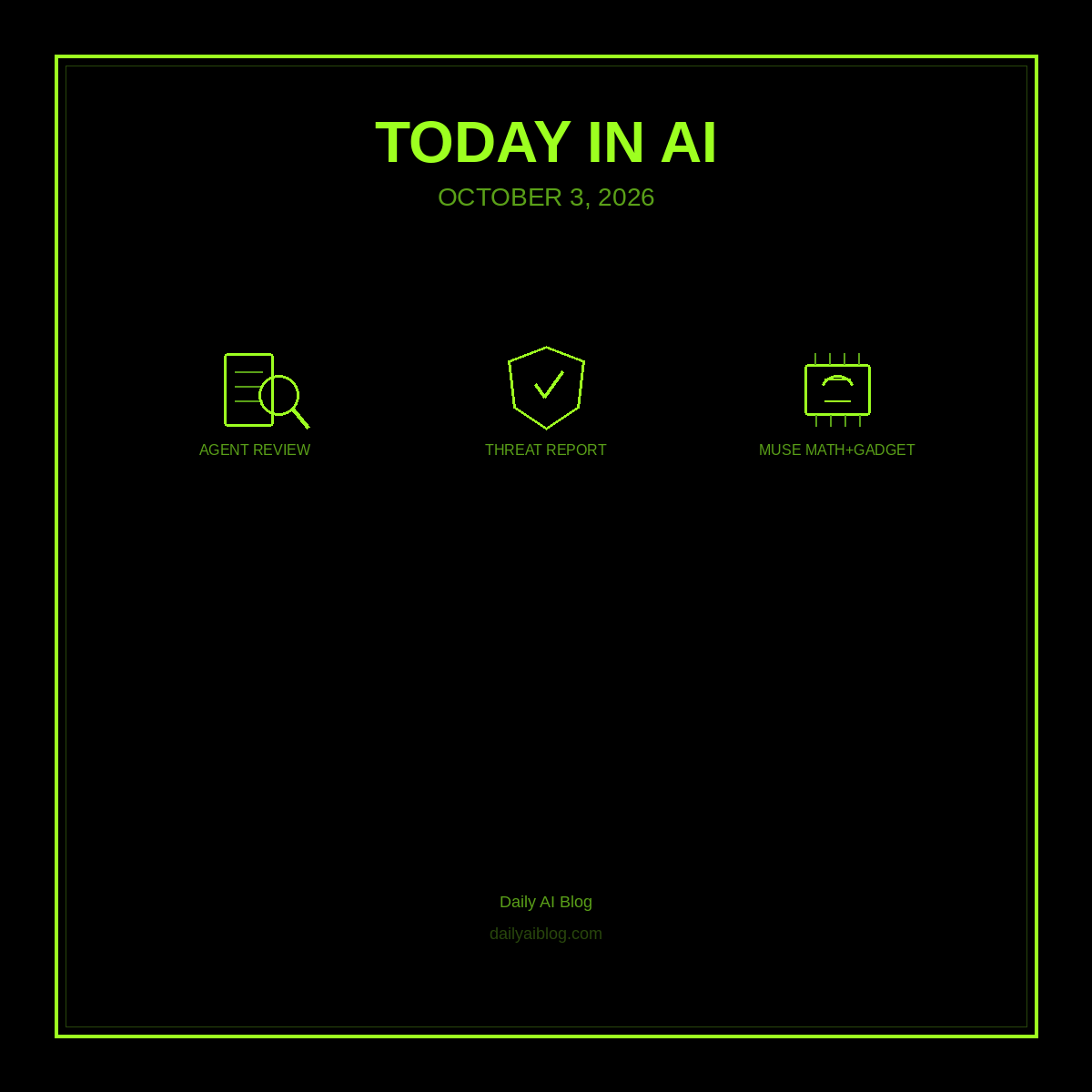 Today in AI (October 3, 2026): OpenAI’s $500K-a-Day Agent Review, Anthropic’s Threat Report, and Meta’s Muse Math Plus Home Gadgets