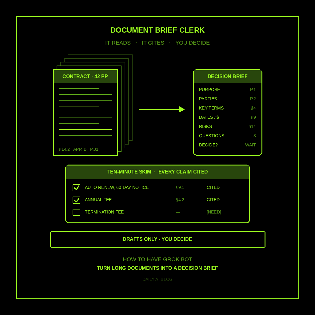 How to Have Grok Bot Turn Long Documents Into a Decision Brief for You (Step-by-Step)