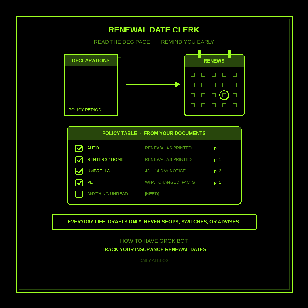 How to Have Grok Bot Track Your Insurance Renewal Dates for You (Step-by-Step)