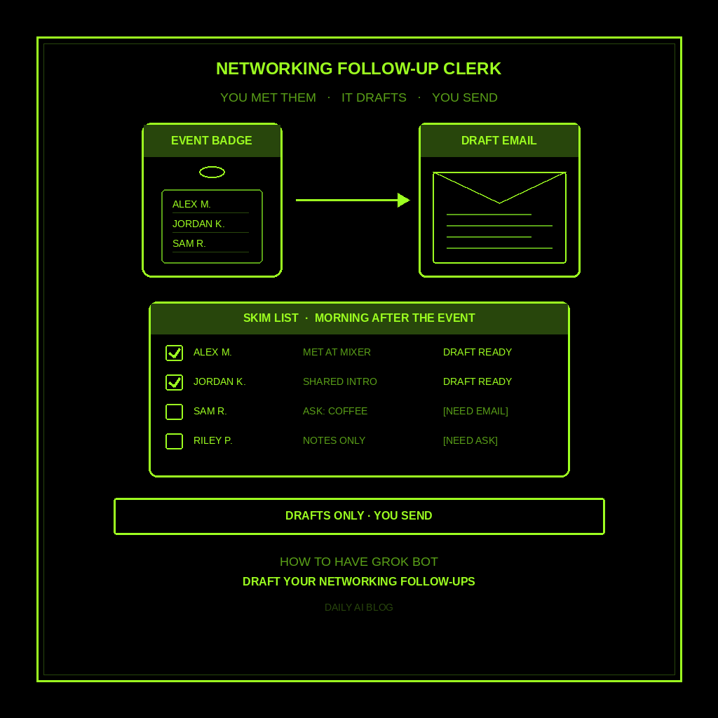 How to Have Grok Bot Draft Your Networking Follow-Ups for You (Step-by-Step)