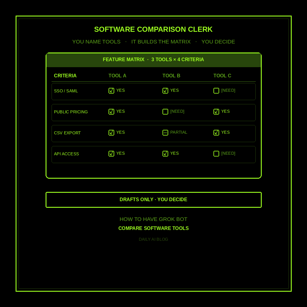 How to Have Grok Bot Compare Software Tools for You (Step-by-Step)