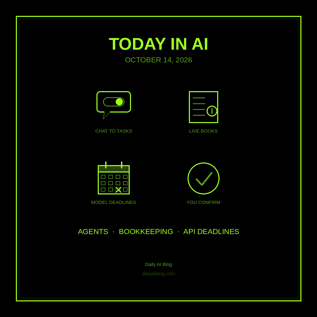 Today in AI (October 14, 2026): Gemini 4 Argon Takes On Tasks, Xero Moves Into Gemini, and OpenAI Sets a GPT-4o Deadline