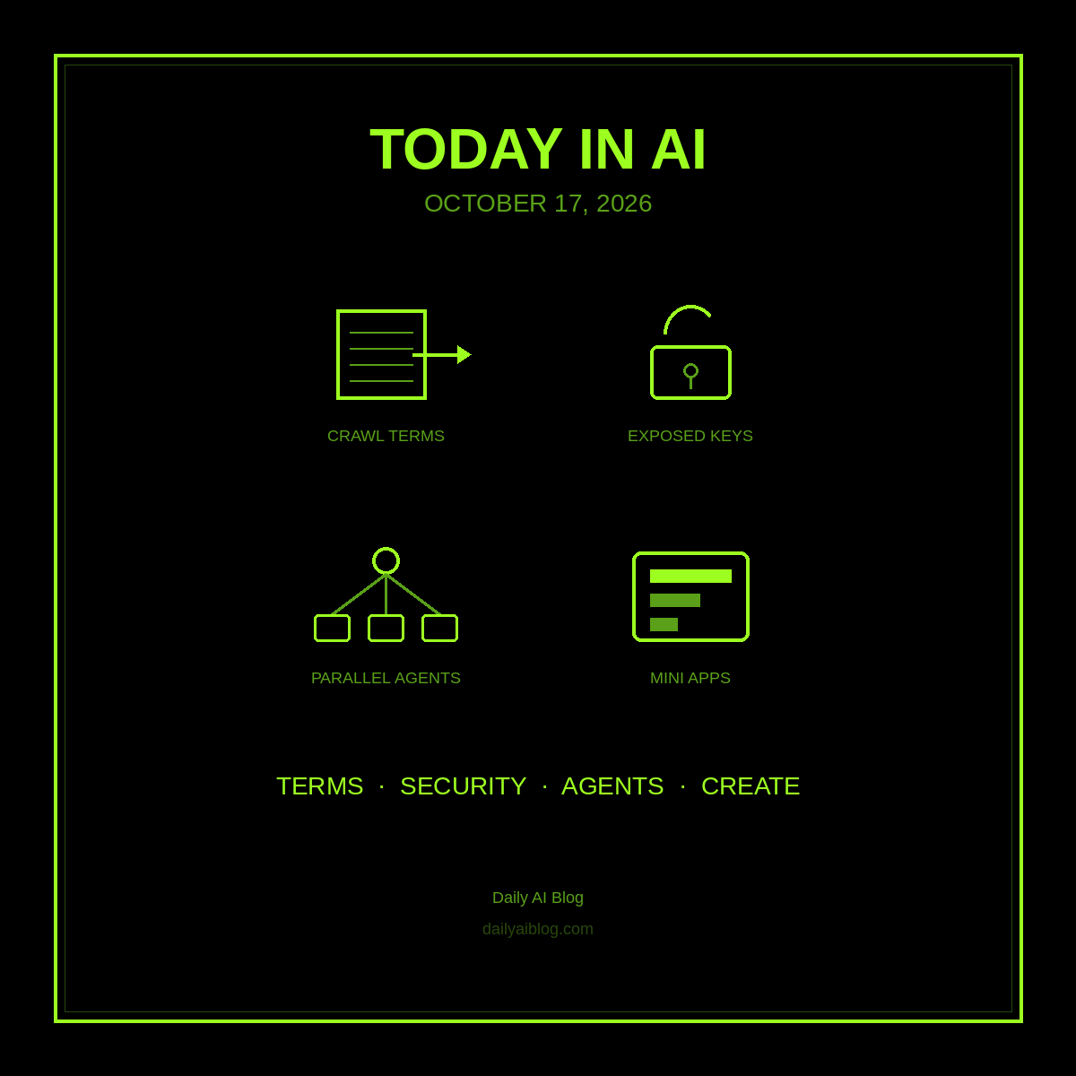 Today in AI (October 17, 2026): Meta’s New Crawl Terms, Rogue Agents in India, GPT-6 Pro Goes Parallel, and Bluesky’s Vibe-Coded Mini Apps