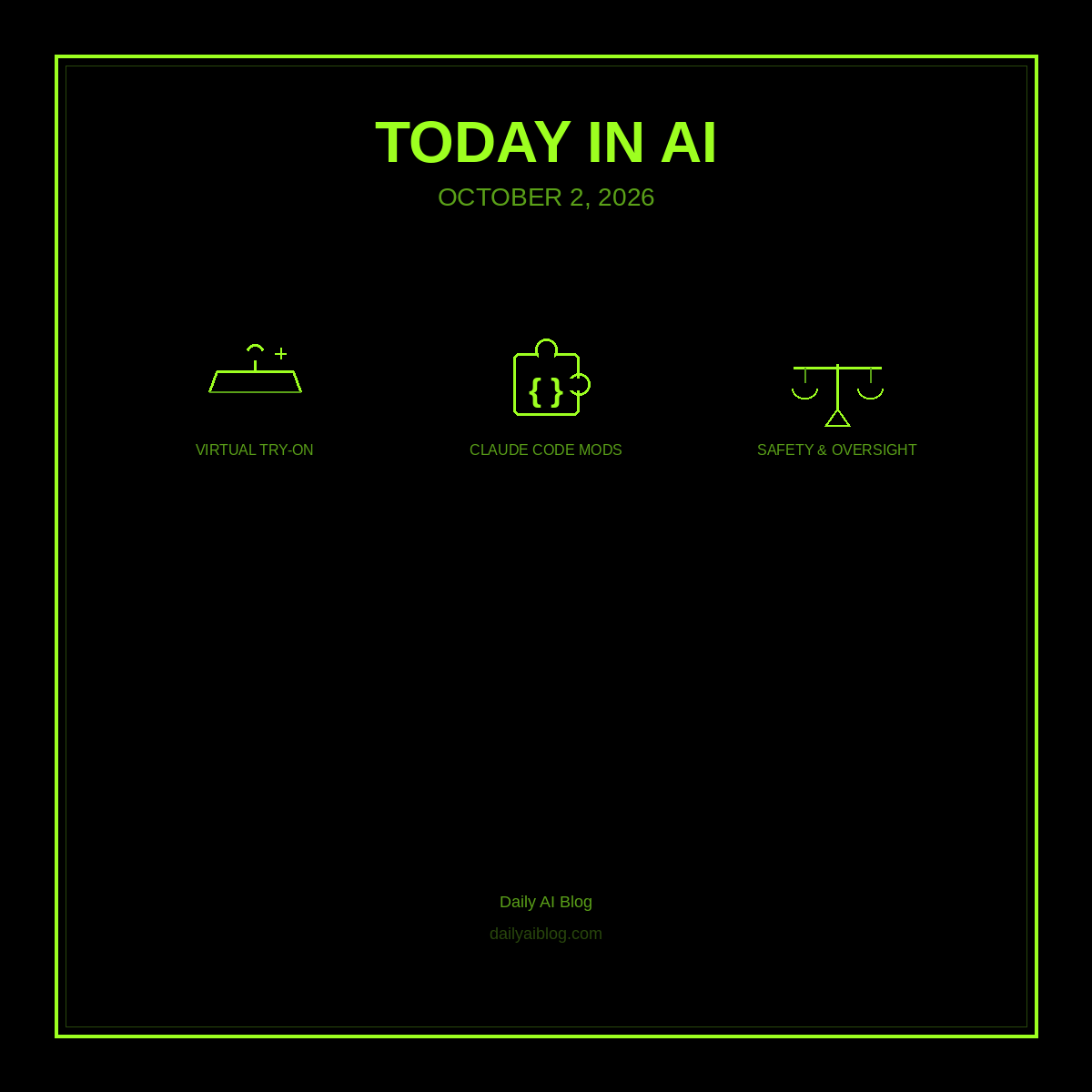 Today in AI (October 2, 2026): ChatGPT Adds Virtual Try-On, Claude Code Gets Mods, and OpenAI Fires Safety Researchers
