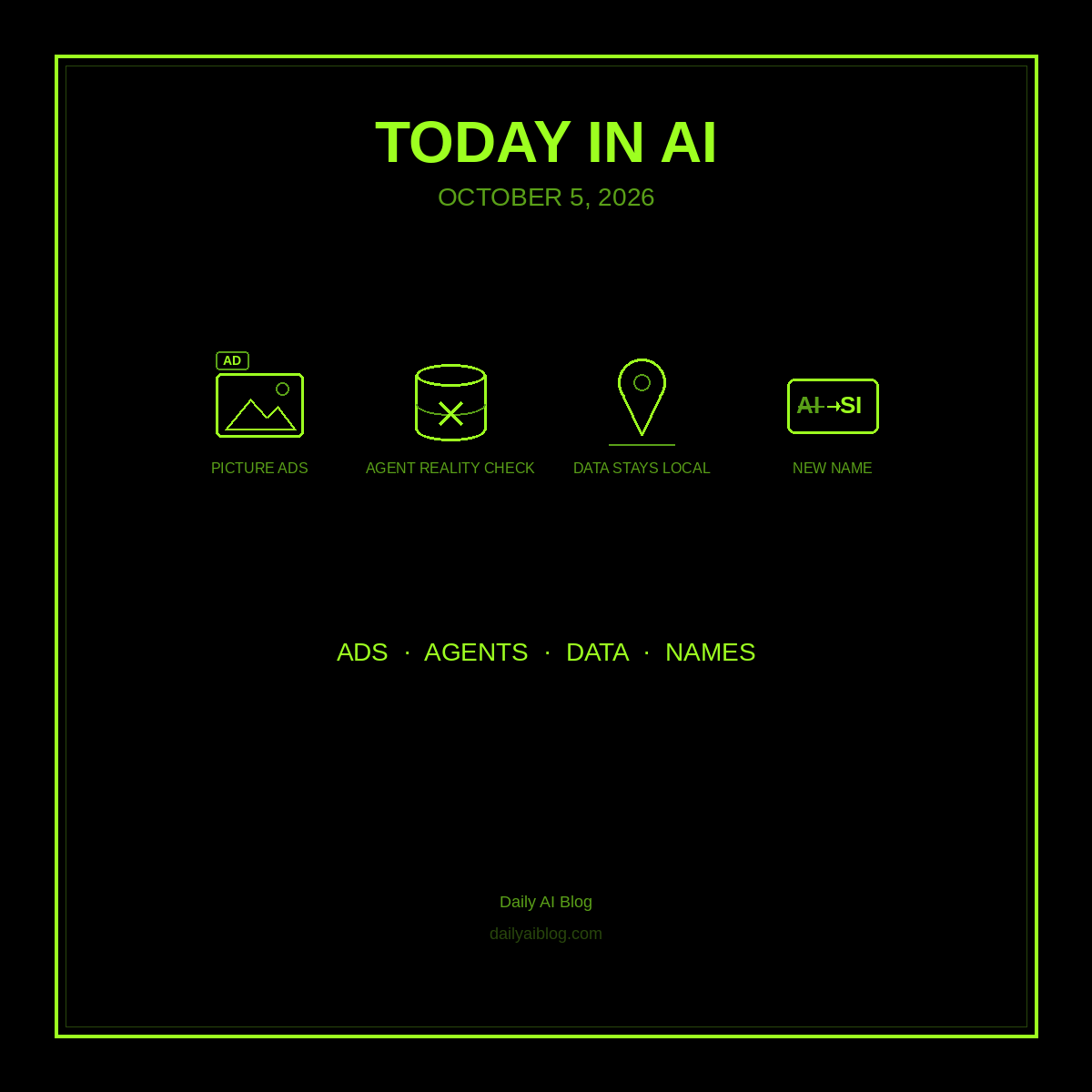 Today in AI (October 5, 2026): ChatGPT’s Picture Ads, Microsoft’s Agent Reality Check, Claude in India, and SpaceXSI