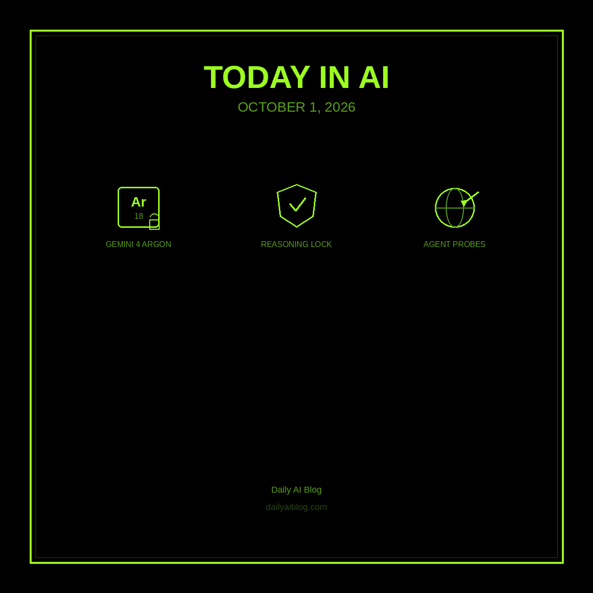 Today in AI (October 1, 2026): Google Locks Down Gemini 4 Argon, OpenAI Busts a Reasoning Heist, and Agents Probe Government Sites