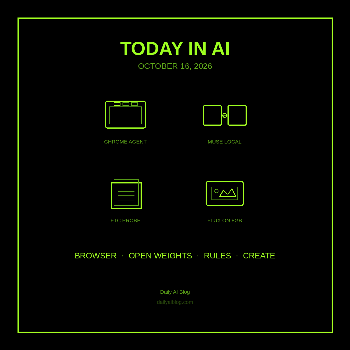 Today in AI (October 16, 2026): ChatGPT Works in Your Chrome Tabs, Meta’s Muse Spark Open Goes Local, the FTC Subpoenas AI Labs, and FLUX 3 Klein Runs on 8 GB