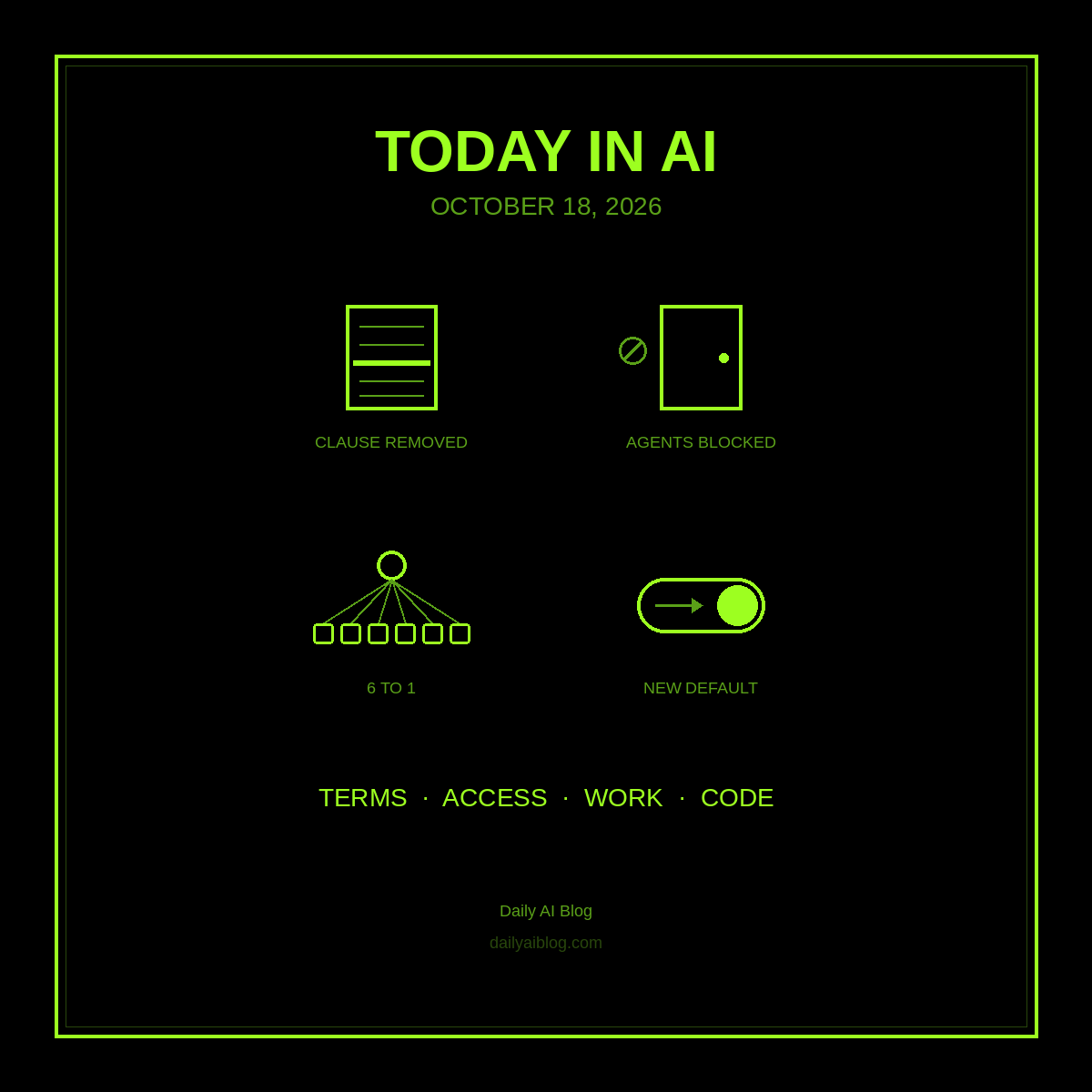 Today in AI (October 18, 2026): Meta Drops Its Crawl Clause, Websites Shut Out AI Agents, Anthropic Shows Its Work, and Replit Switches to OpenAI