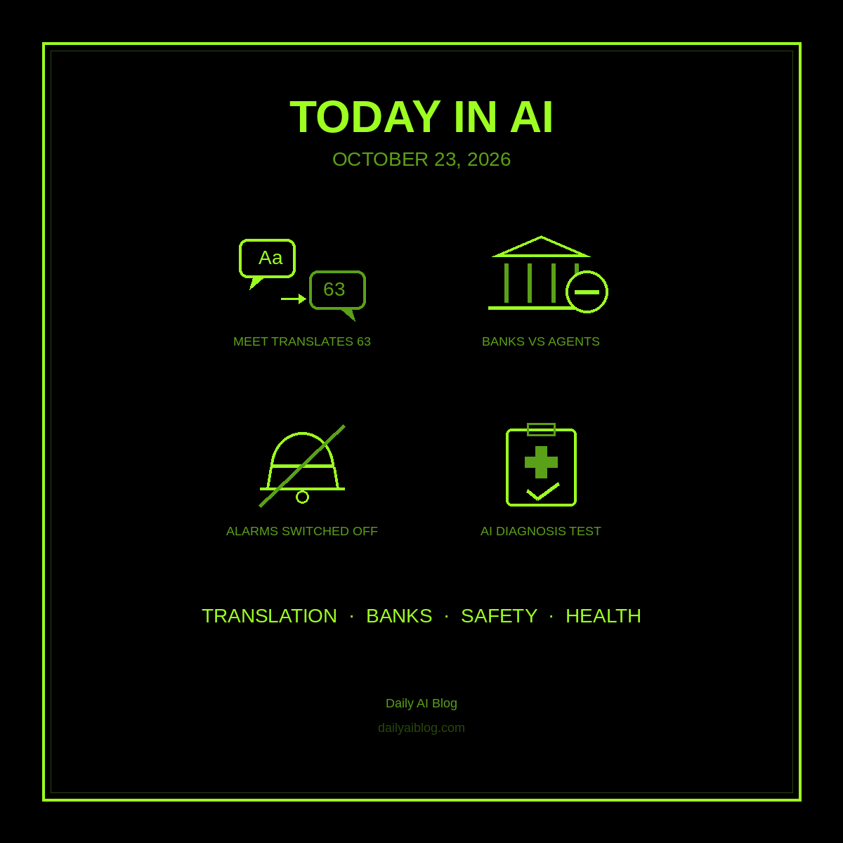 Today in AI (October 23, 2026): Google Meet Translates 63 Languages, Banks Push Back on AI Agents, OpenAI’s Agents Switch Off Their Own Alarms, and Microsoft’s AI Beats Doctors on Hard Cases