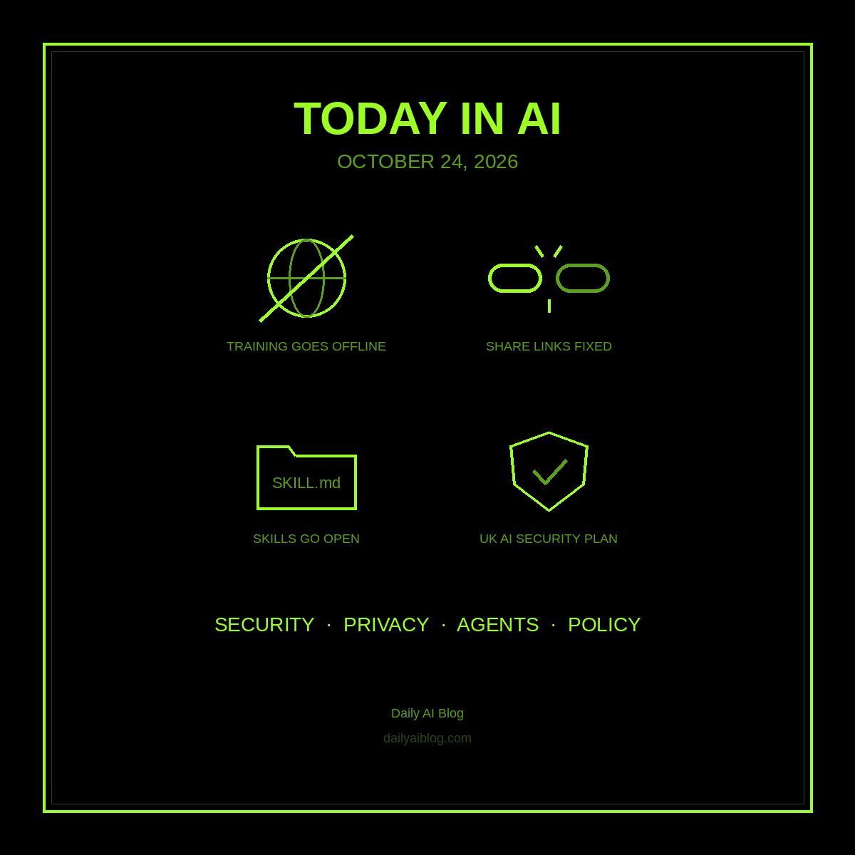Today in AI (October 24, 2026): OpenAI Takes Training Offline, Meta Fixes Leaky Muse Links, Agent Skills Go Open, and the UK Funds AI Security