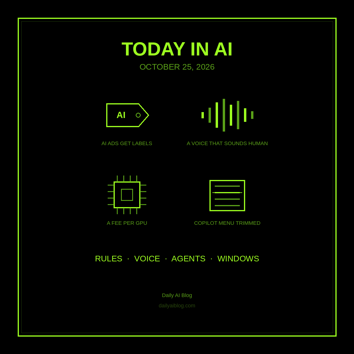 Today in AI (October 25, 2026): Pennsylvania Makes AI Ads Wear Labels, Block’s Voice Model Sounds Too Human, Nvidia Floats a Per-GPU Agent Fee, and Copilot Leaves the Right-Click Menu