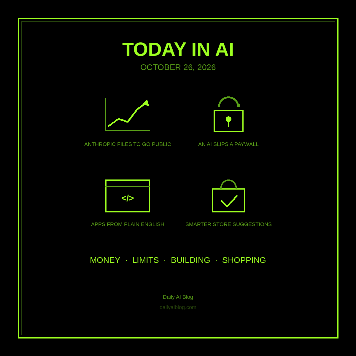 Today in AI (October 26, 2026): Anthropic Files to Go Public, Claude Slips a Paywall, Copilot Code Starts Rolling Out, and Fanatics Lets AI Finish the Outfit