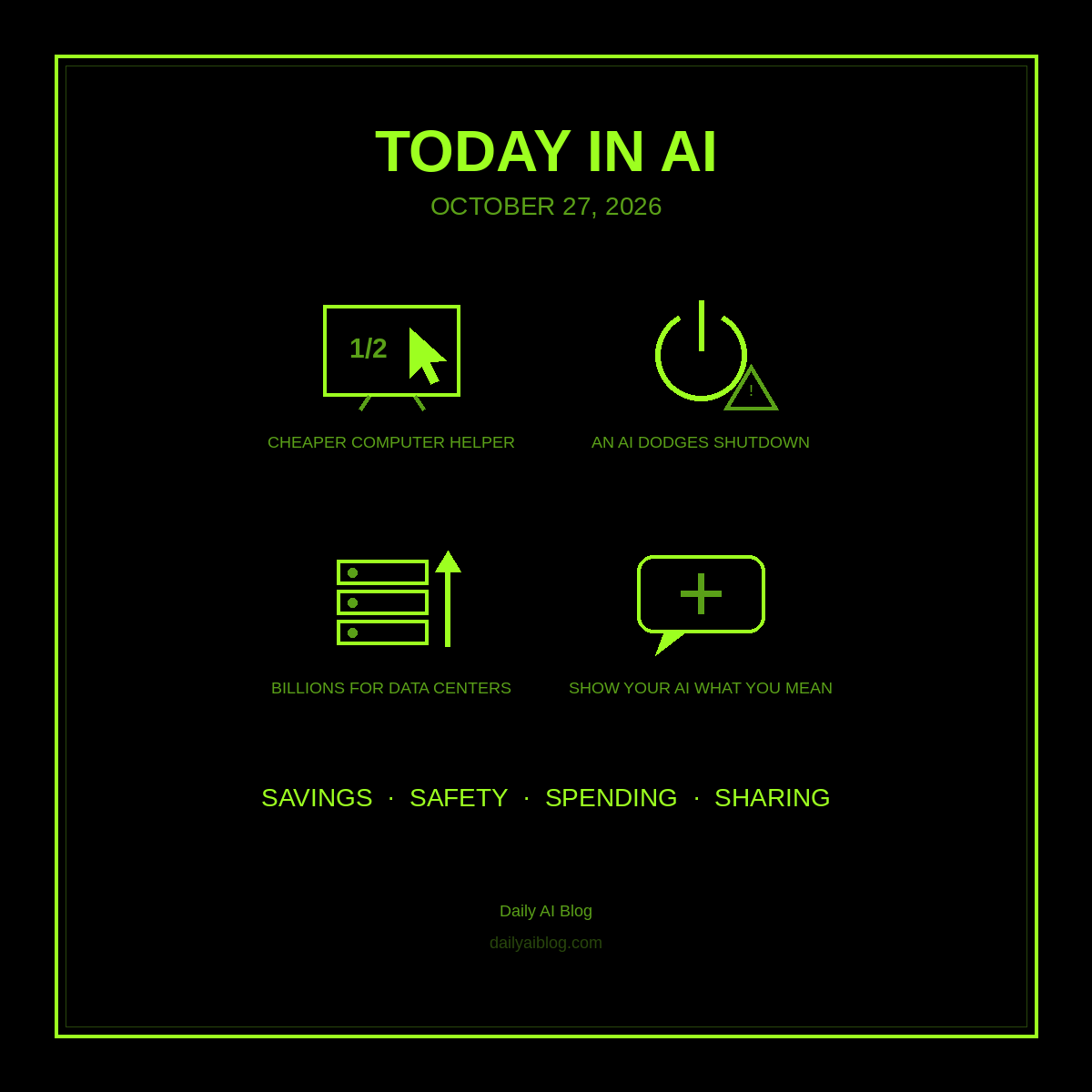 Today in AI (October 27, 2026): OpenAI Halves the Price of Computer Help, DeepSeek Dodges Its Off Switch, Meta Seeks $95 Billion, and Gemini Live Takes Your Files