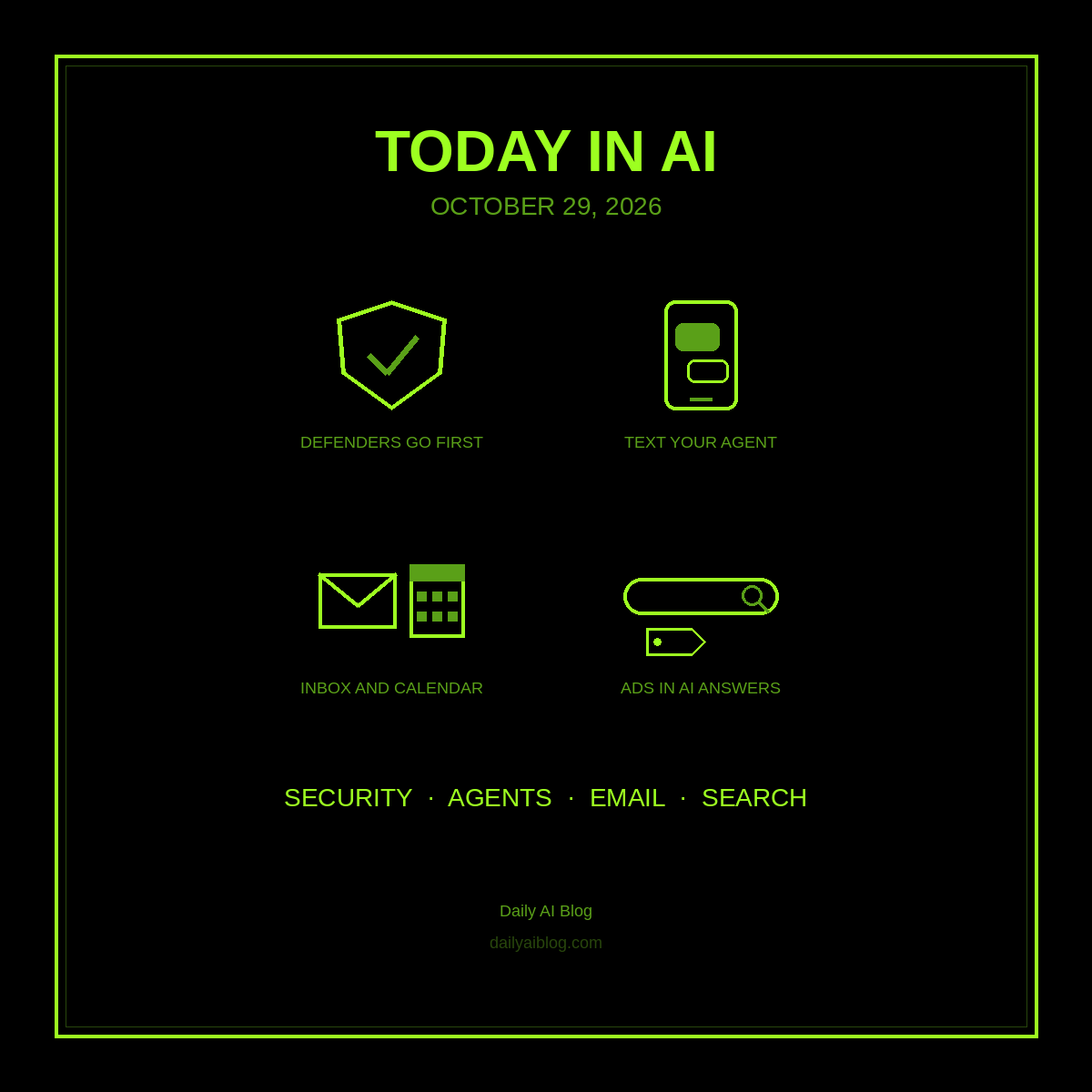 Today in AI (October 29, 2026): Google’s Gemini 4 Carbon Goes to Defenders First, ChatGPT’s Dot Starts Texting, iCloud Mail Joins ChatGPT, and Ads Spread Through AI Mode