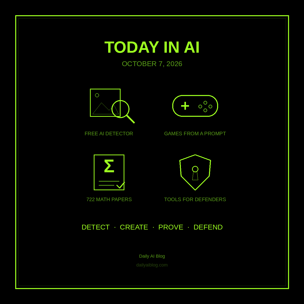Today in AI (October 7, 2026): Google’s Free AI Detector, Games From a Prompt, OpenAI’s Math Dump, and Claude for Defenders