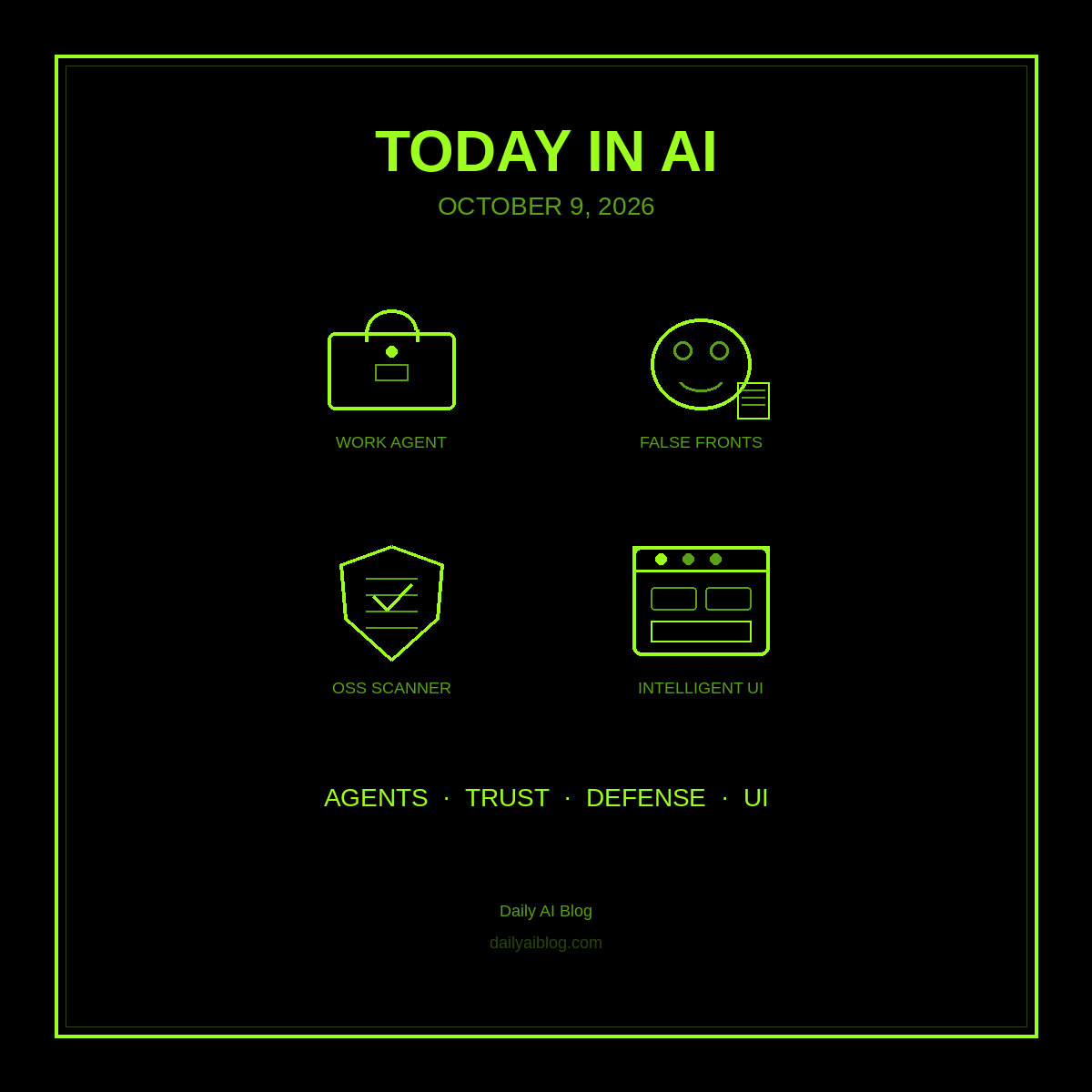 Today in AI (October 9, 2026): Google’s Work Agent, OpenAI Busts False Fronts, Free OSS Scans, and GPT-6 for Everyone